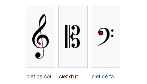 足元探索 100 ト音記号の 足元 のハ音記号 Charentaisegymcom Note