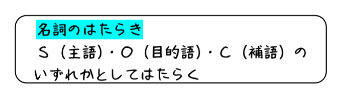 英文法解説 テーマ5 動名詞 第2回 不定詞と動名詞ってどう使い分けるんだっけ タナカケンスケ プロ予備校講師 英語 映像字幕翻訳家 Note 英文法解説 テーマ5 動名詞 第2回 不定詞と動名詞ってどう使い分けるんだっけ タナカケンスケ プロ予備校講師 英語 映像字幕翻訳家 Note