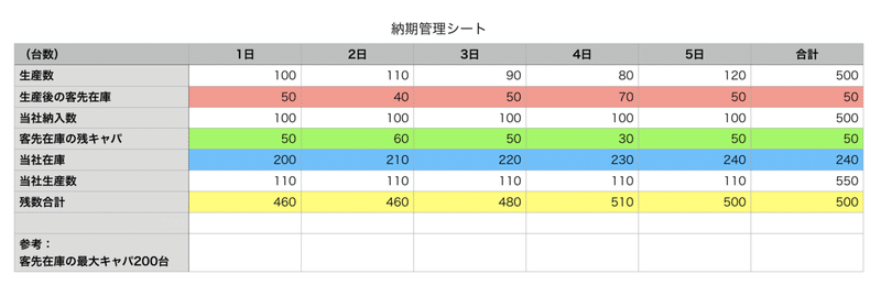 スクリーンショット 2020-03-15 0.47.17