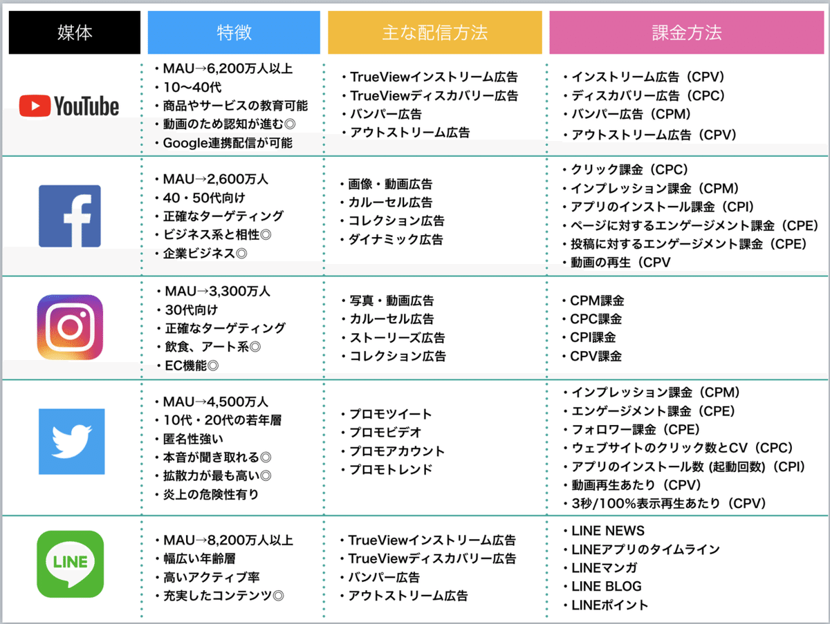 スクリーンショット 2020-03-15 0.36.17