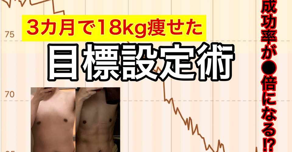 今より10倍ダイエット成功率が上がる 3カ月で18kg痩せた目標設定術 ともたか 自己管理アドバイザー Note