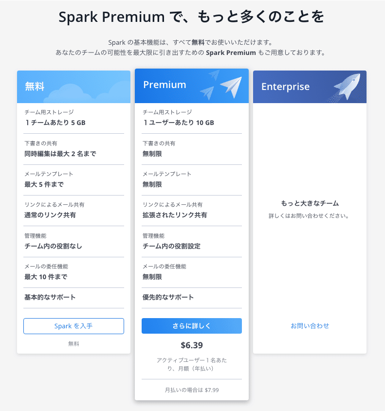 年mer メル が最もおすすめするメーラーは これだ Mer Lab Note