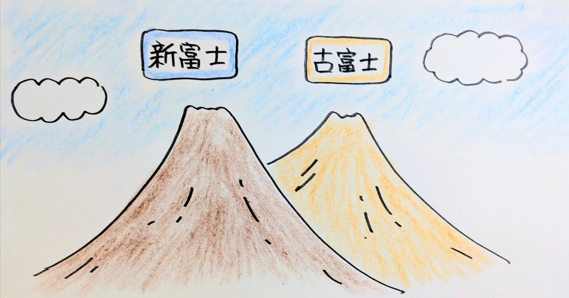 ブラタモリ日記 その71 最新！富士山SP ▽ 78分拡大版！人はなぜ富士山