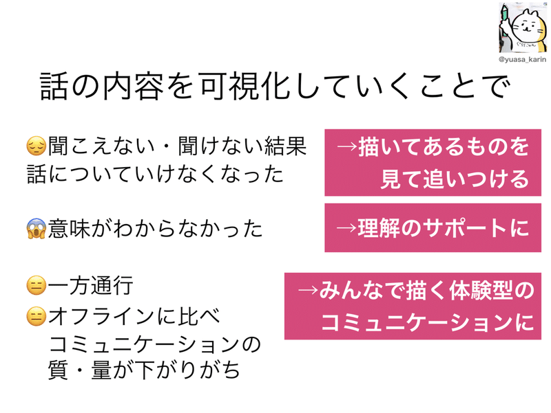 スクリーンショット 2020-03-15 7.41.37