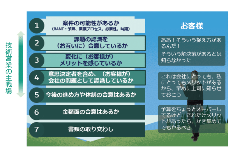 スクリーンショット 2020-03-15 11.08.44