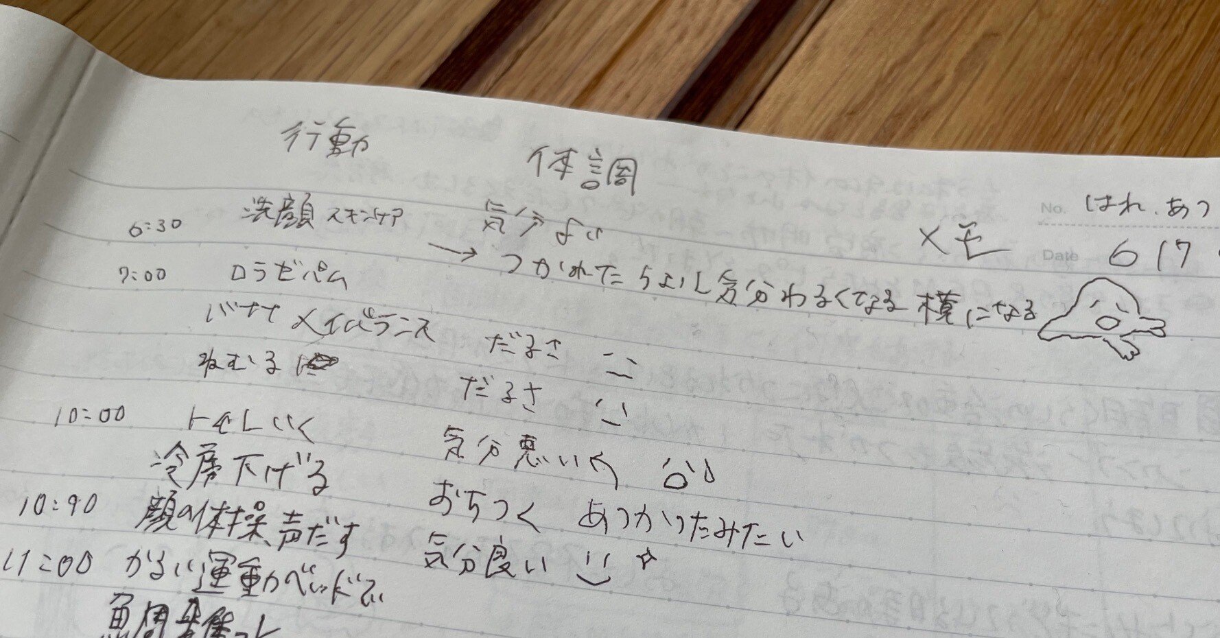 いまは休んでノートを書く｜坂本のほう（休職中）
