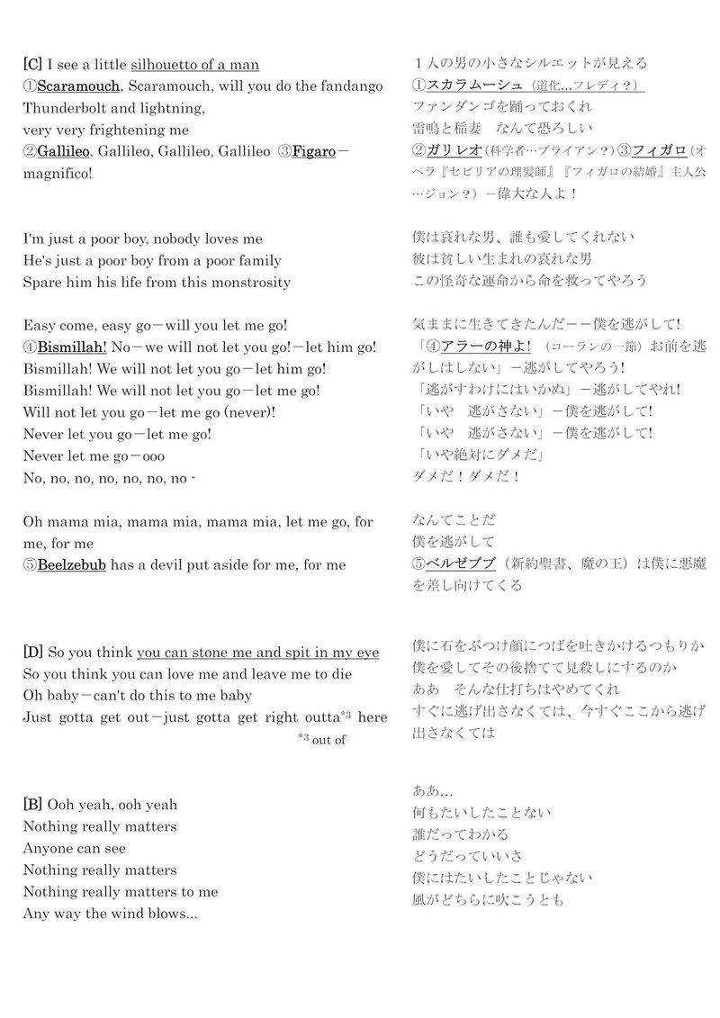 ボヘミアン ラプソディ の歌詞を徹底解読 フレディは本当に 作詞が苦手 だったのか 光文社新書