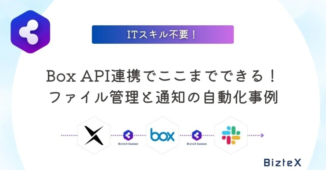 Box API連携でここまでできる!ファイル管理と通知の自動化事例|BizteX(ビズテックス)