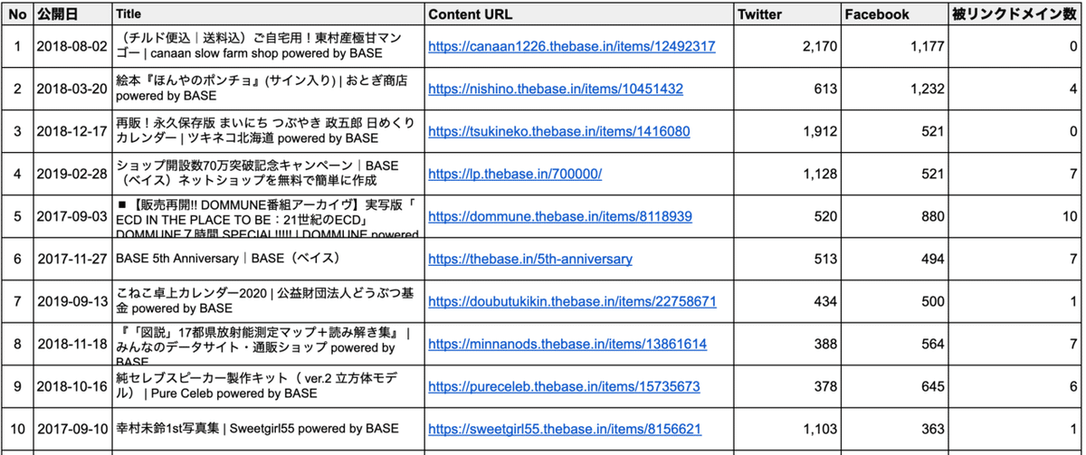 スクリーンショット 2020-03-15 13.50.51