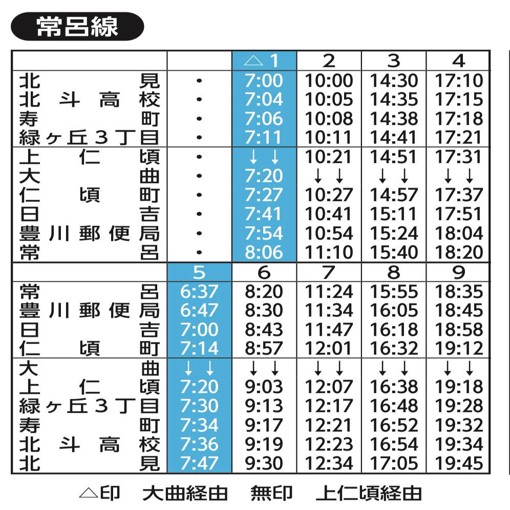 佳境の北海道カーリングツアー 今週は北見市常呂でアドヴィックス