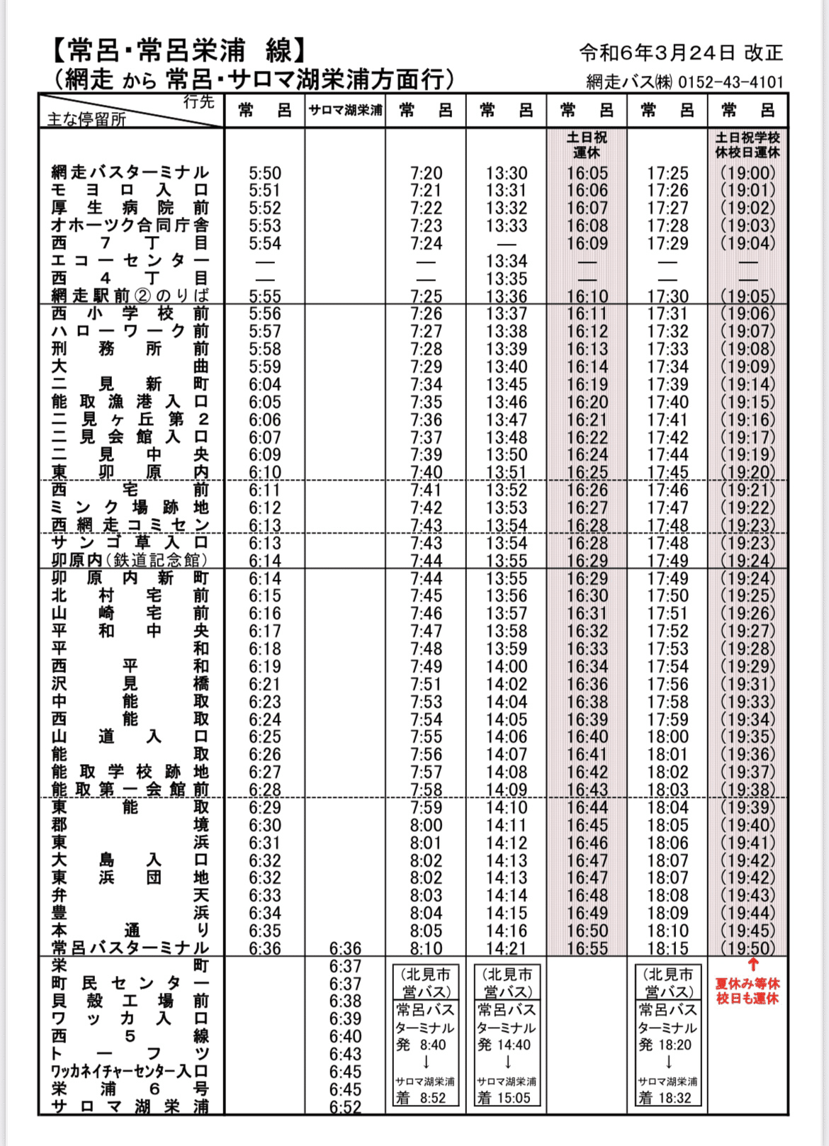 佳境の北海道カーリングツアー 今週は北見市常呂でアドヴィックス