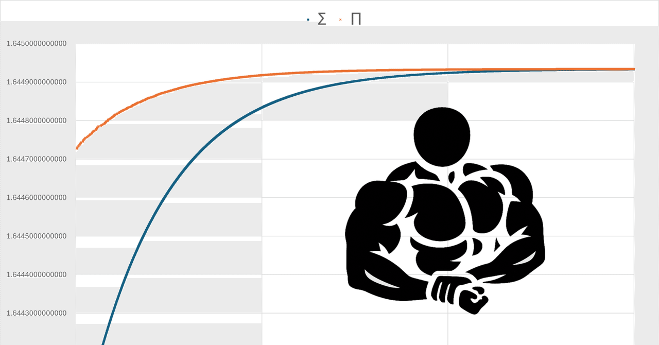 Excelでバーゼル問題（パワー系）｜Uncle+K