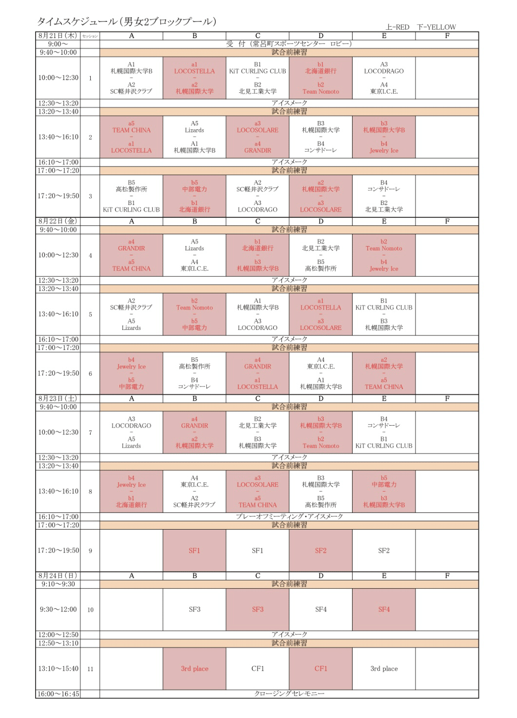 佳境の北海道カーリングツアー 今週は北見市常呂でアドヴィックス
