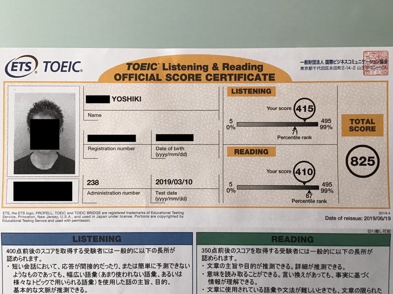 大学生 就活生向け 1ヶ月でtoeic L Rのスコアを190点上げた私の勉強法 Yoshiki Note