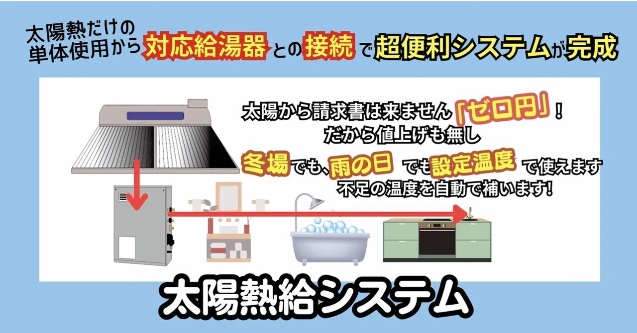 給湯器の正解は？──5方式を