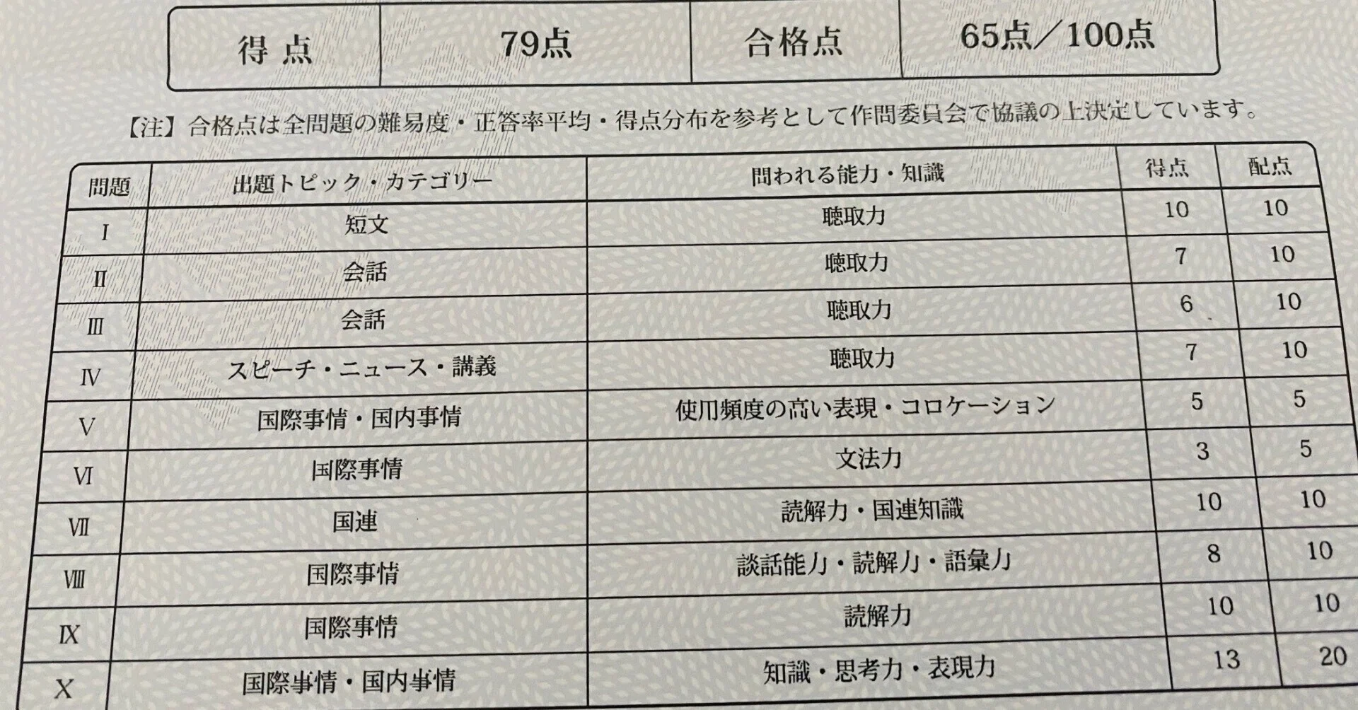 rectangle_large_type_2_721c30a