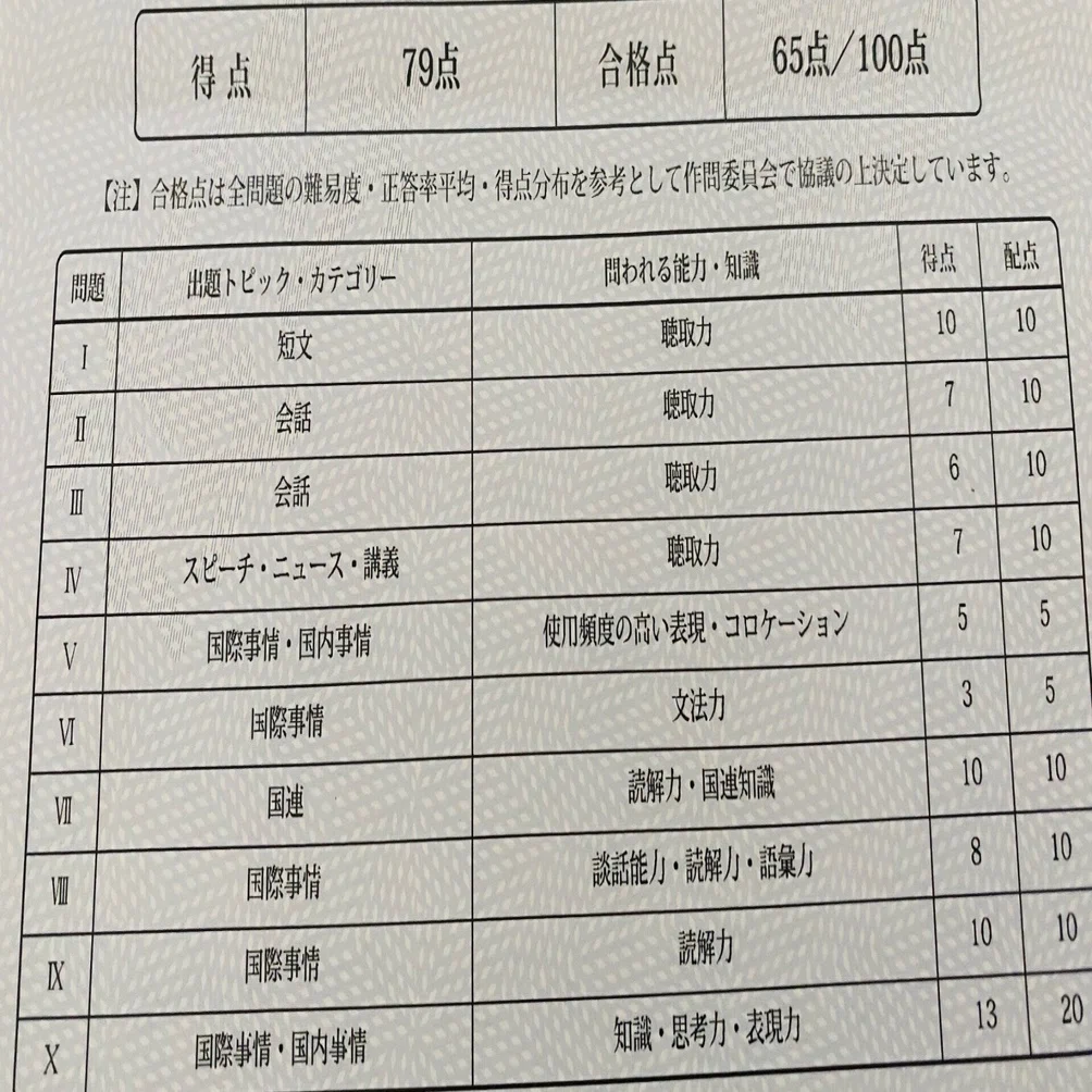 国連英検B級🌟合格できた😳｜ei-chan