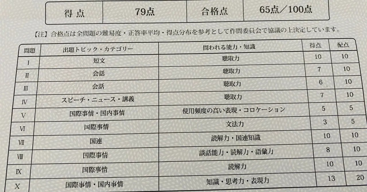 国連英検B級🌟合格できた😳｜ei-chan