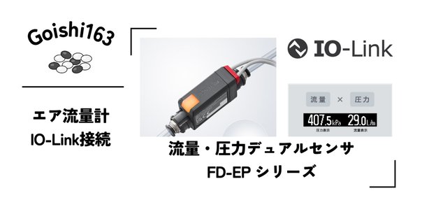 HMX頒布品 サポートページ｜Tetsuo (HMX)