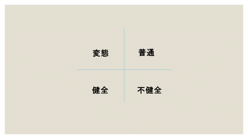 健全 という言葉を 変態 の対義語として使っている理由 栞 Note 健全 という言葉を 変態 の対義語として使っている理由 栞 Note