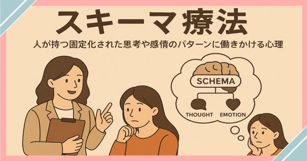 行動療法・学習理論（レスポンデント・オペラント条件付け