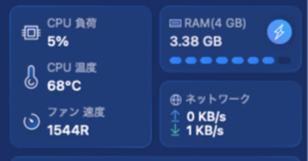 11インチ MacBook Airのリフレッシュ（BuhoCleaner）｜Kenken5k8