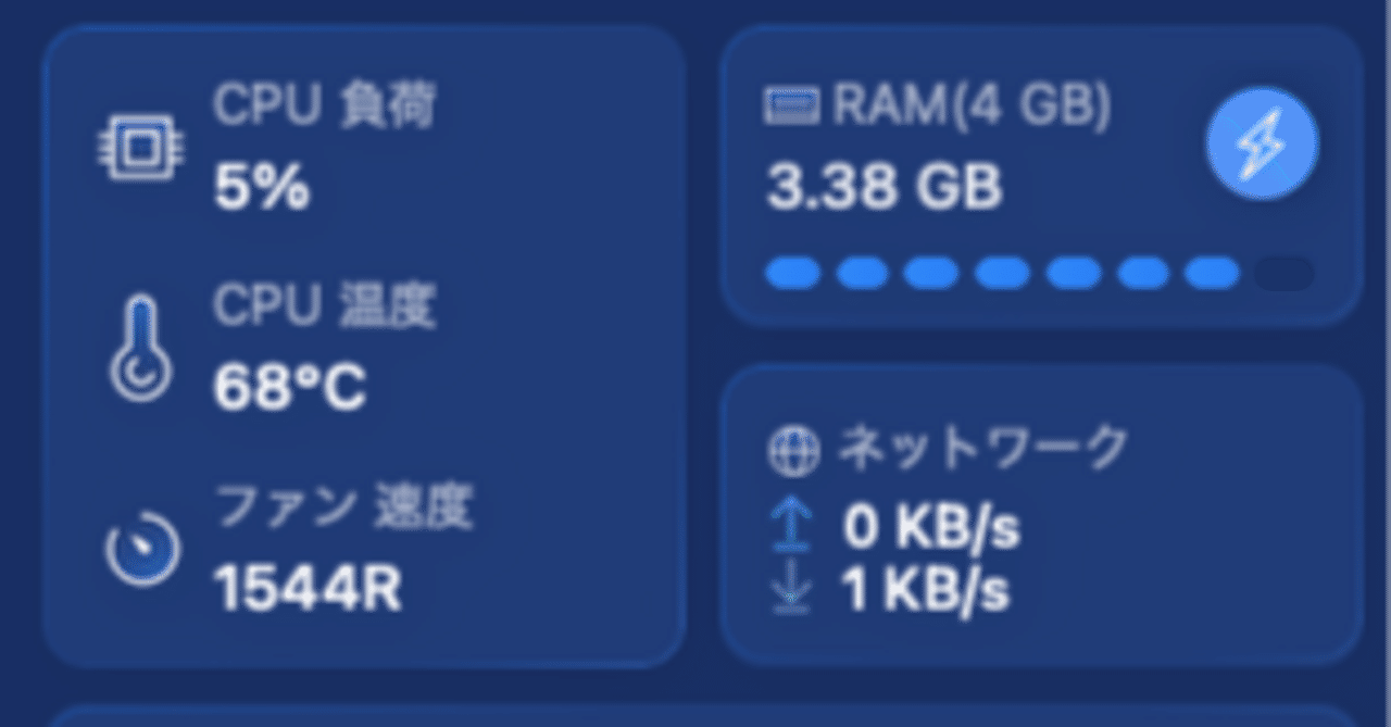 MacBook Air (11-inch, Early 2014) OCLP導入 13年前のMacBook Airで最新macOS Sequoiaを試す：OCLPインストール