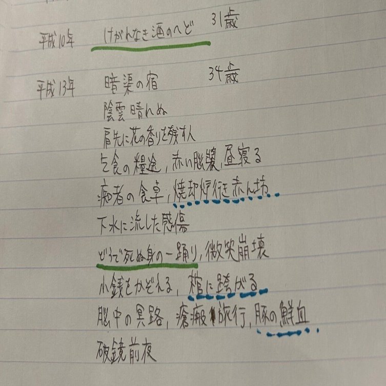 西村賢太 文学作品集 10冊 西村賢太さんのおすすめ作品 つづき｜緑