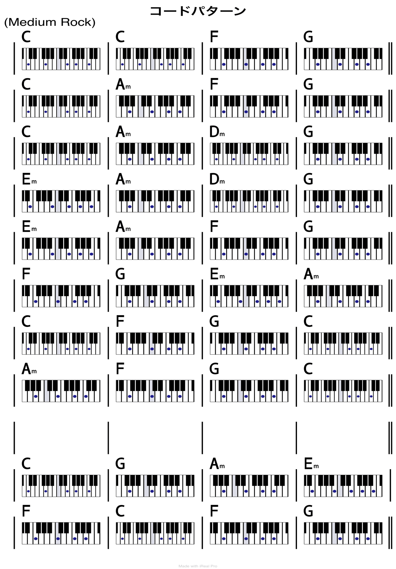 コードパターン表作成 ダイアトニックコードのコード進行は、 結局1、4、5が…｜JUN音楽教室@趣味だけど本気でピアノ！上手いよりカッコよく