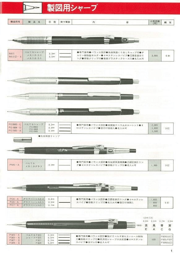 Pentel Mechanica｜れう