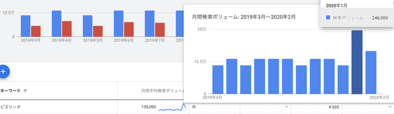 スクリーンショット 2020-03-15 18.02.40