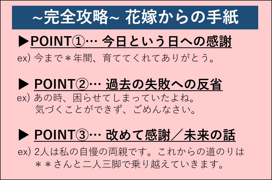 大好きな夫に 改めてプロポーズをすることにした しりひとみ Note 大好きな夫に 改めてプロポーズをすることにした しりひとみ Note