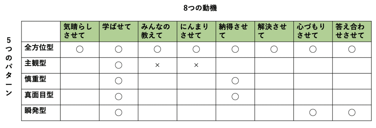 スクリーンショット 2020-03-15 18.27.03