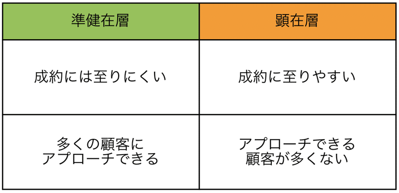 スクリーンショット 2020-03-15 18.47.59