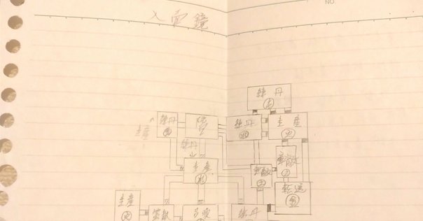 2025/7/18更新】ROM抽出まとめ① 各種ダンパー・レトロフリーク