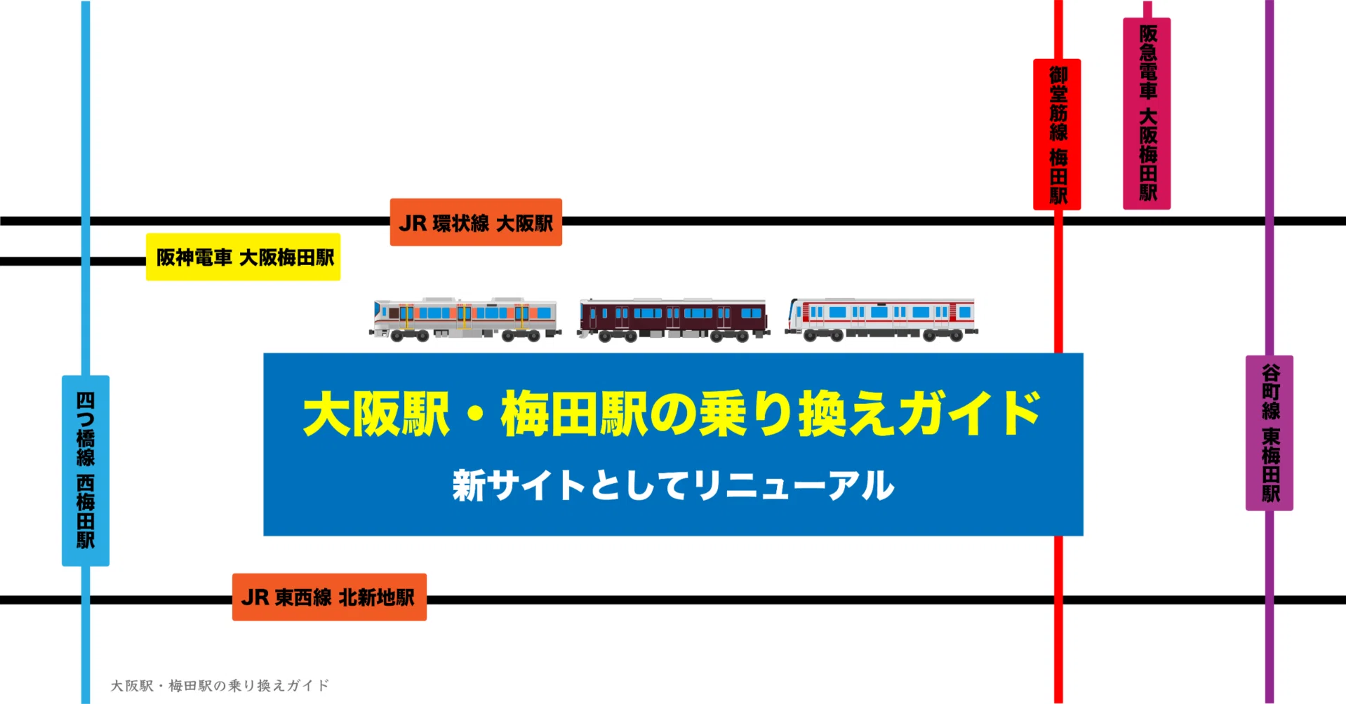 新 大阪 から 梅田