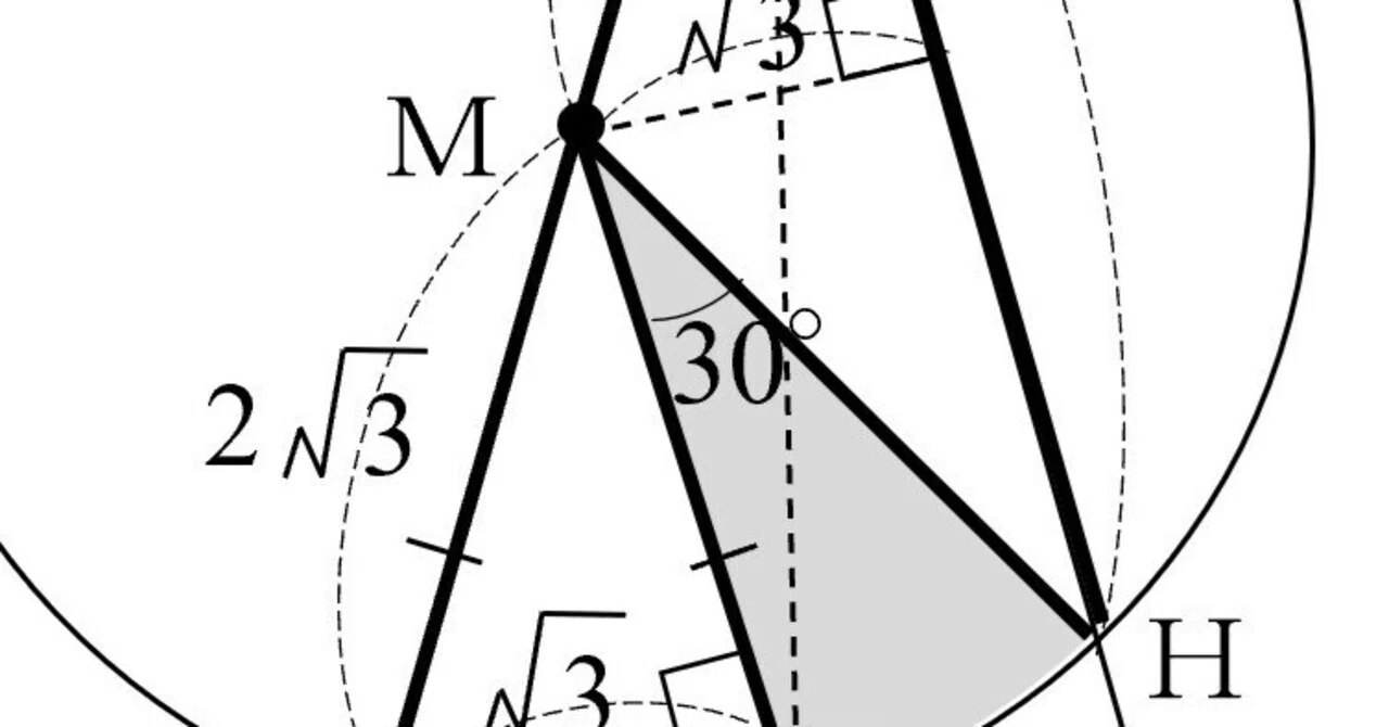 早慶の数学12 2025年慶應義塾 大問5｜谷津綱一（数学）