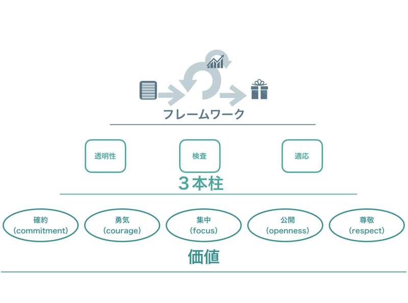 スクリーンショット 2020-03-15 20.17.54