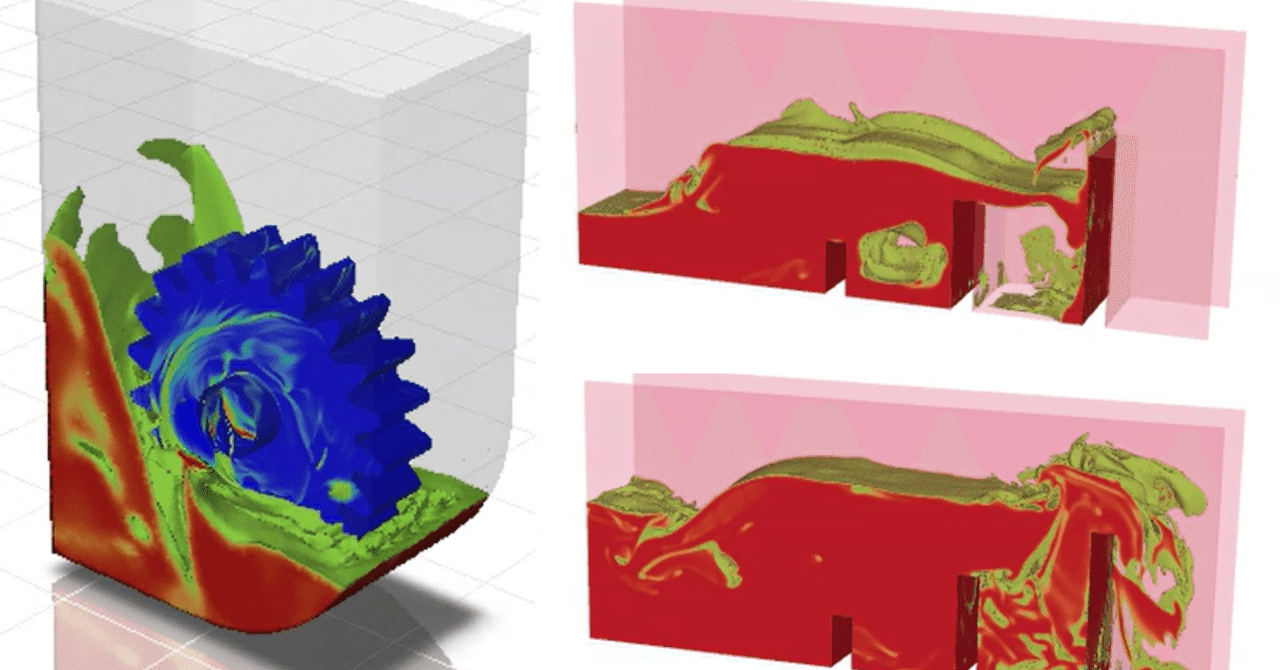 GPUでCFDの計算処理速度を測定|モルゲンロット