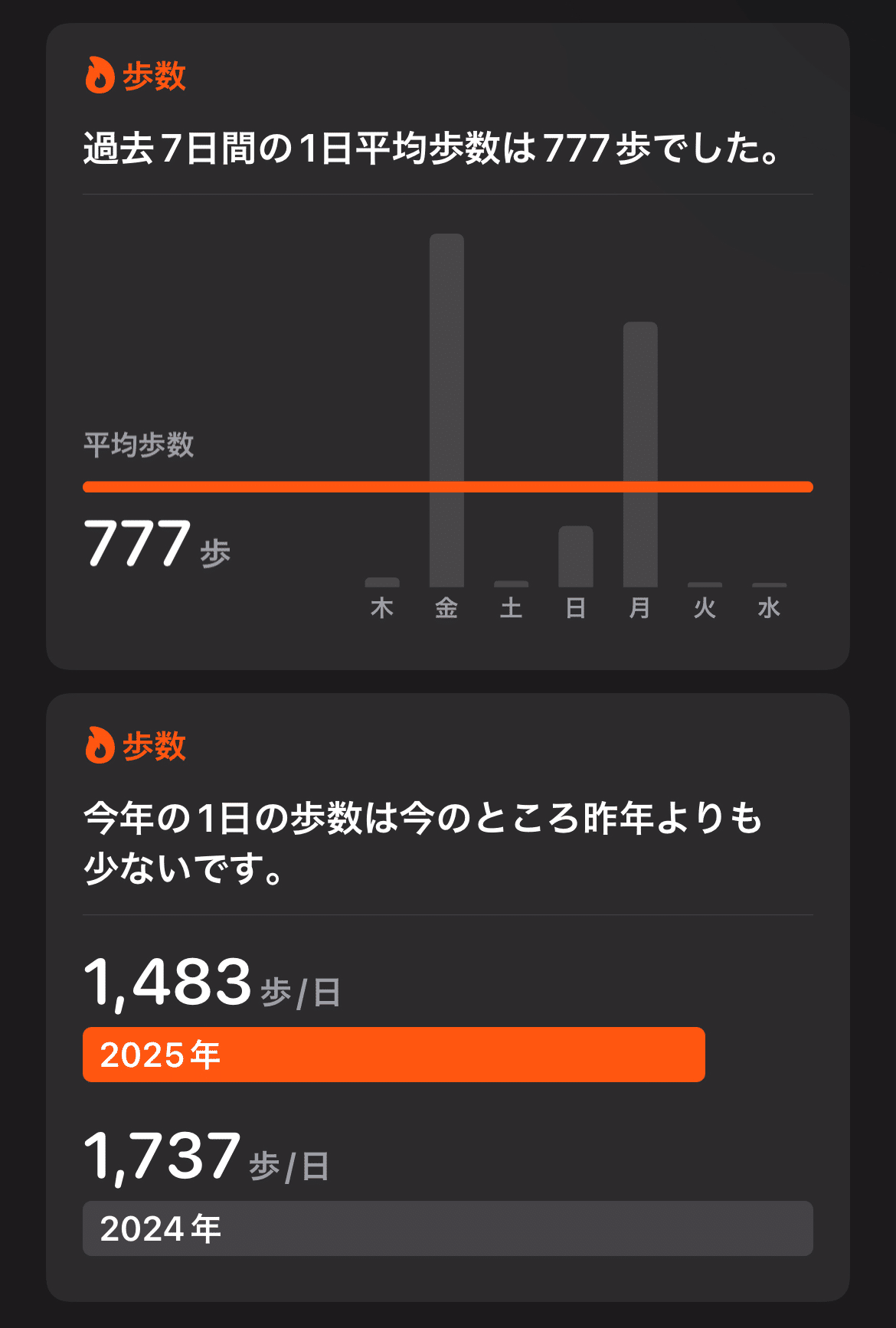 私の生き方・考え方｜「ホンモノ」の私の頭の中をちょっとふざけて綴るnote
