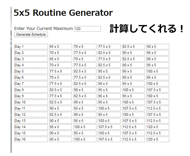 中級者向け 3ヵ月半でベンチプレスがkg Max換算 伸びたセットの組み方 考え方 キクティー Note 中級者向け 3ヵ月半でベンチプレスがkg Max換算 伸びたセットの組み方 考え方 キクティー Note