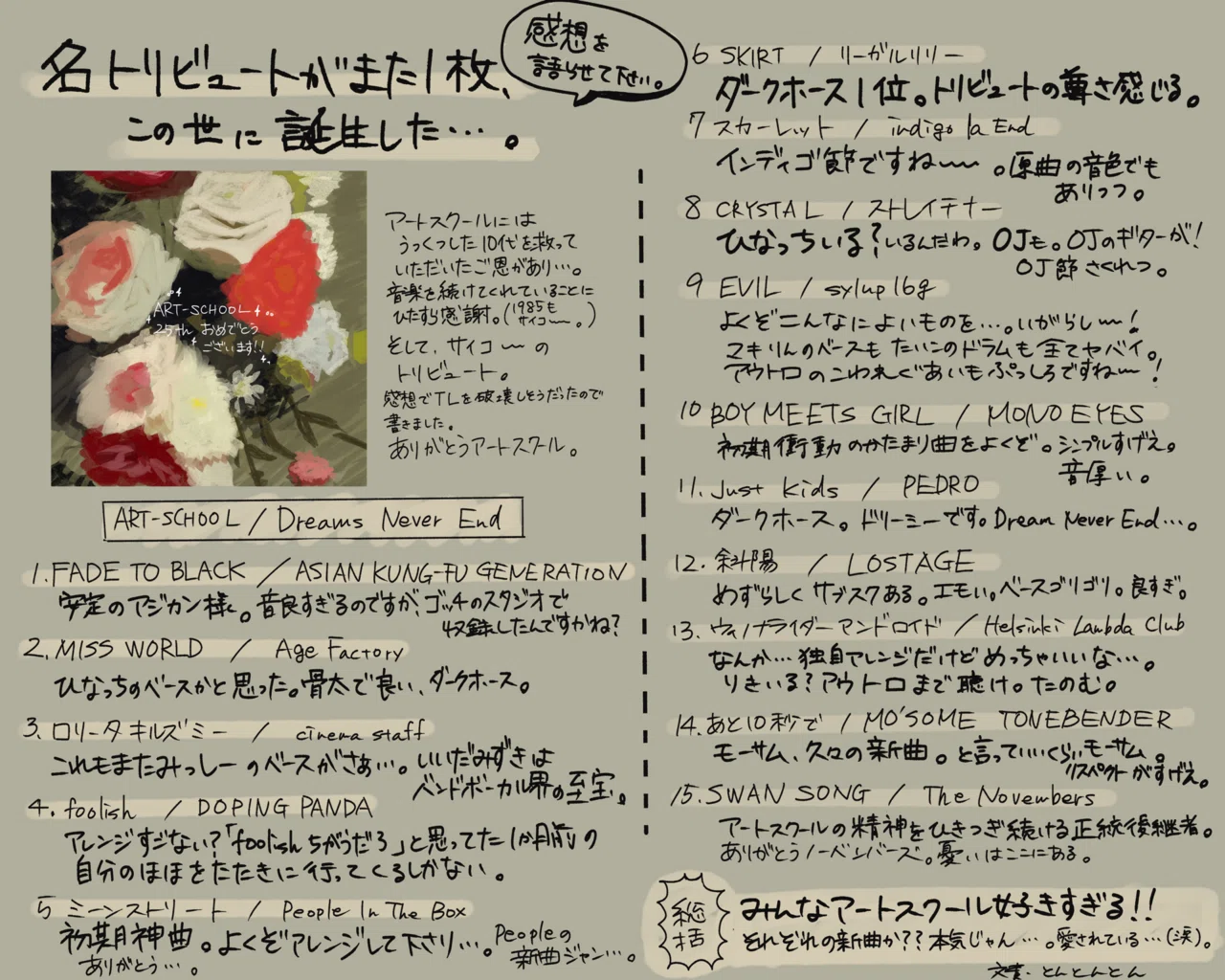 【ART-SCHOOL】他の方のご購入おやめください 反省会】ART-SCHOOLトリビュート予想振り返り【全世界に駄文