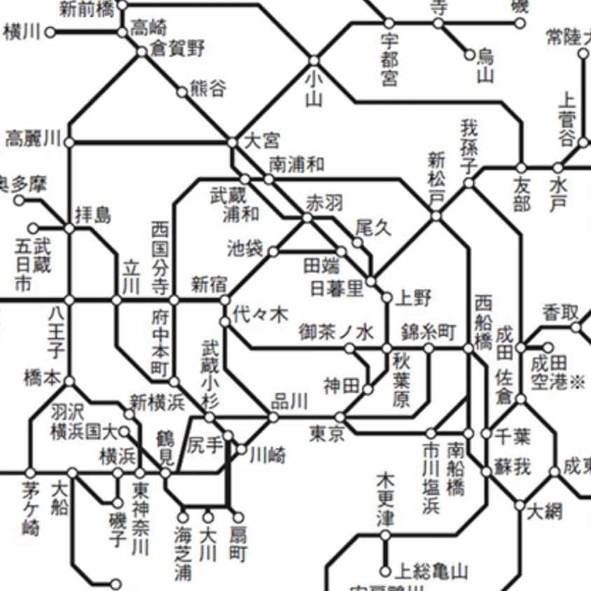 関東私鉄沿線民