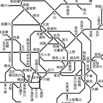 関東私鉄沿線民