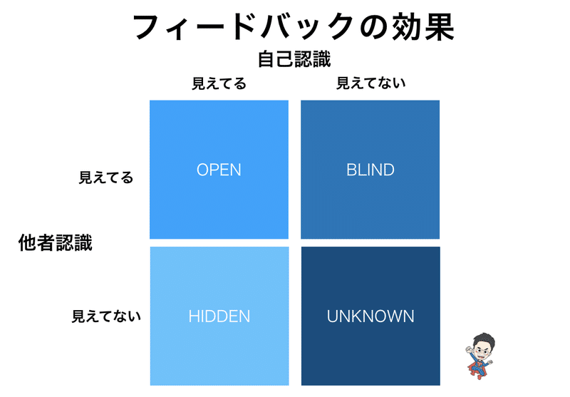 スクリーンショット 2020-03-15 22.16.28