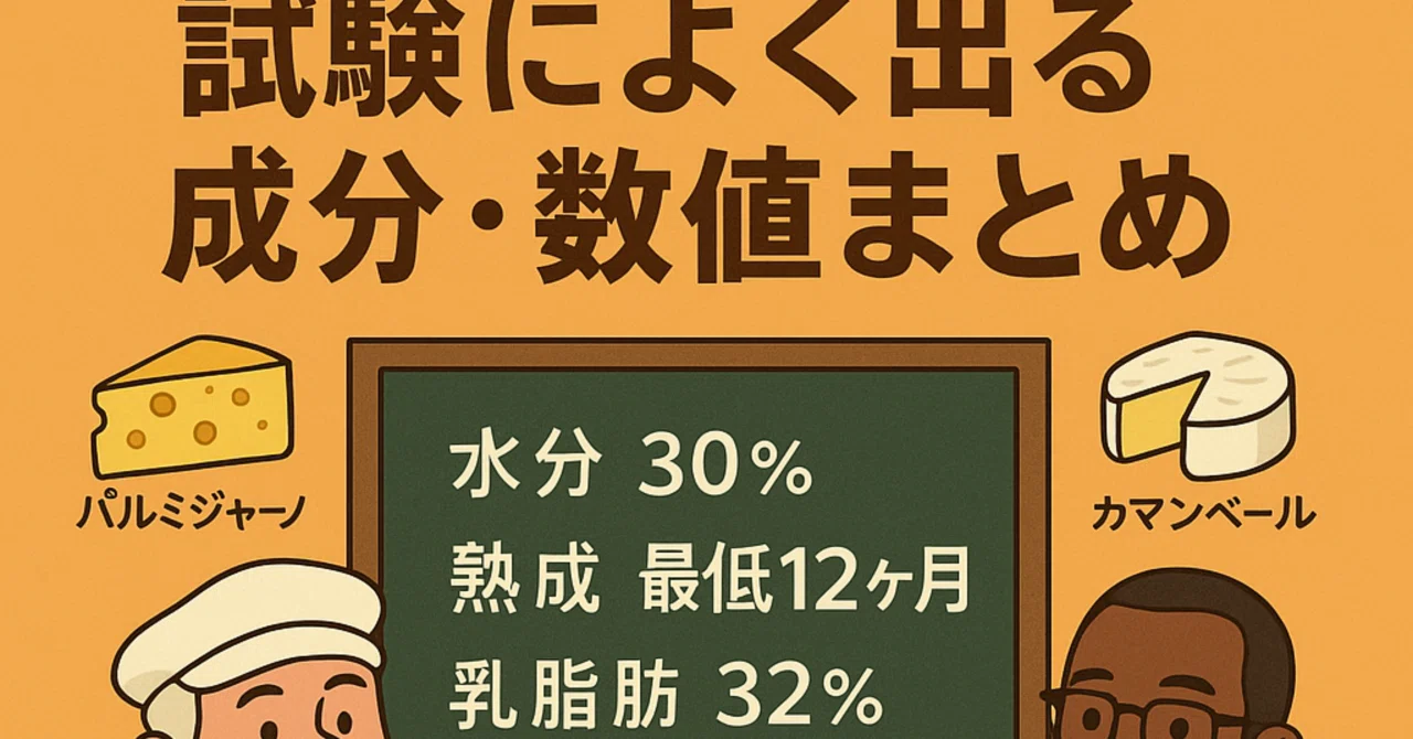 🧀第43回|試験によく出る成分・数値まとめ📊| C.P.A.チーズ 🧀第43回|試験によく出る成分・数値まとめ📊| C.P.A.チーズ