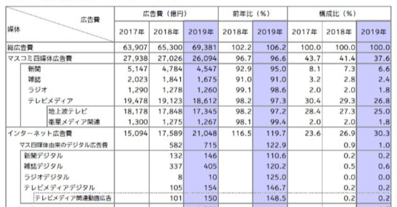 スクリーンショット_2020-03-15_22.28.05