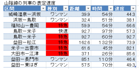 コメント 2020-03-15 225242