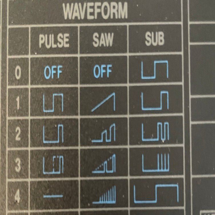 スキマ時間に最適) Roland αJUNO-2 サウンドメイク。｜misutrax