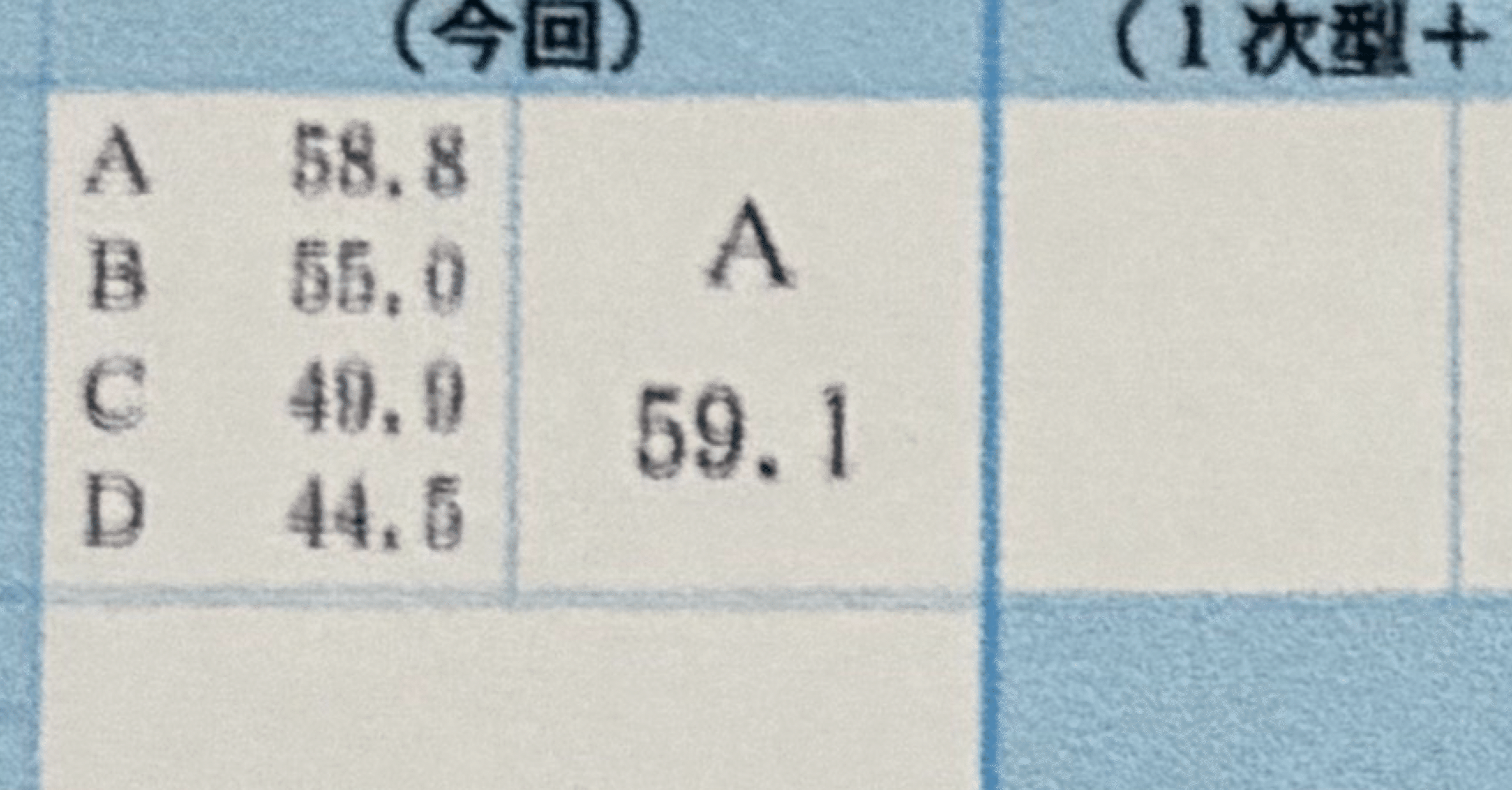 東大模試理科 Amazon.co.jp: UH13-029 東進 東進模試 東大本番レベル模試 解答